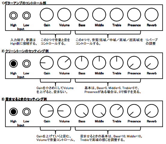 14_ギターアンプ.png